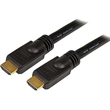 HDMI ,DVI,DP (Cables-Adap-Switch-Splitter)